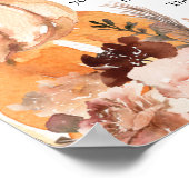 ボホ素朴カボチャベビーゲームサインを言わない ポスター (角)