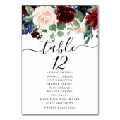 ボホ開花 | Burgundy RedとNavy Blueの座席 テーブルナンバー (正面)