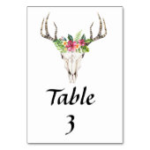 ボホ トロピカル フラワー ドクロ テーブルナンバー (裏面)