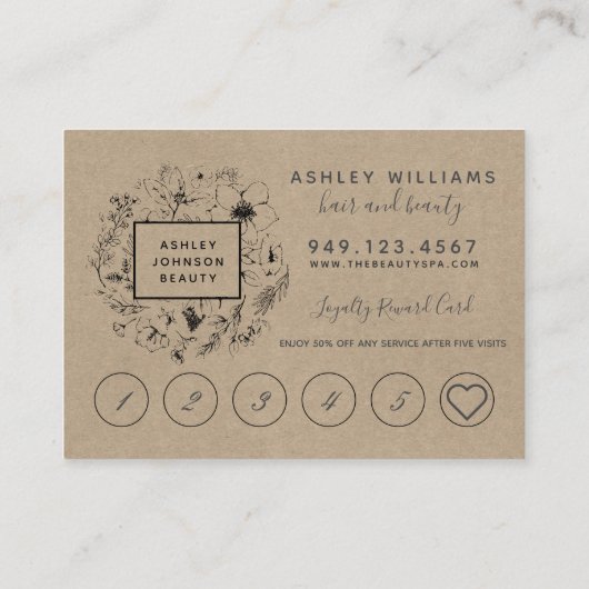 ボモダンタニカルクラフトサロンロイヤリティカード 名刺 (裏面)