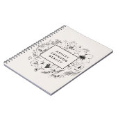 ボモダンタニカル赤面とブラック ノートブック (左側)