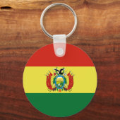 ボリビア国旗 キーホルダー (裏面)