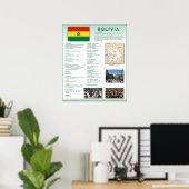 ボリビア ポスター (ホームオフィス)