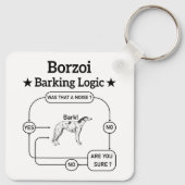 ボルゾイバーキング論理おもしろい犬オーナー皮肉 キーホルダー (裏面)