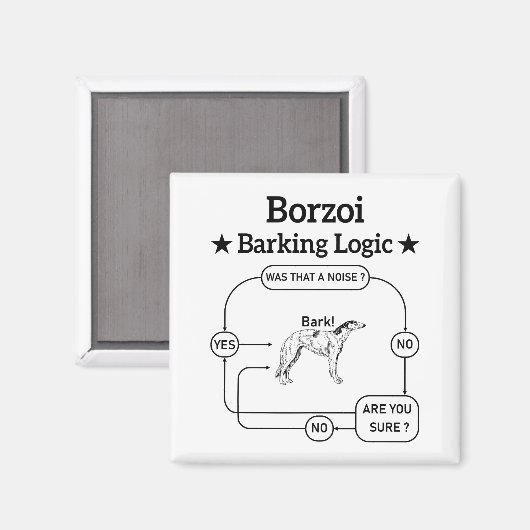 ボルゾイバーキング論理おもしろい犬皮肉 マグネット (正面/裏面)