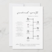 ボルチモア・メリーランドへようこそ手紙のタイムラインカード 招待状 (裏面)