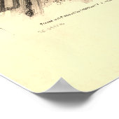 ボルチモメリーランド1912アンティークパノラママップ ポスター (角)