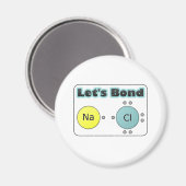 ボンドだ！ マグネット (正面/裏面)