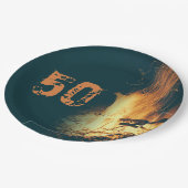 ボンファイアーバックヤードバースデーパーティー ペーパープレート (アングル)