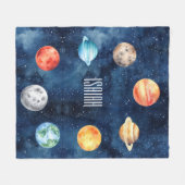 ボーイアウター宇宙系太陽の誕生日 フリースブランケット (正面(横))