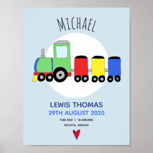 ボーイズかわいいブルートレイン記念ベビー子供部屋 ポスター