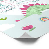 ボーイズかわいい青い恐竜誕生統計ベビー子供部屋 ポスター (角)