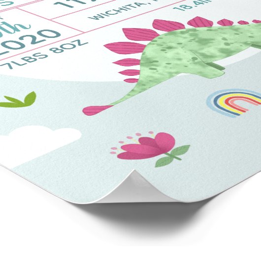 ボーイズかわいい青い恐竜誕生統計ベビー子供部屋 ポスター (角)