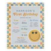 ボーイズクールブルーデュード初年度誕生日マイルストーン ポスター (正面)