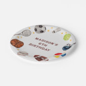 ボーイズスポーツ子供の誕生日パーティー ペーパープレート (アングル)