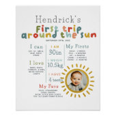 ボーイズ・ファーストのまわりに・トリップ・ザ・サン誕生日・マイルストーン ポスター (正面)