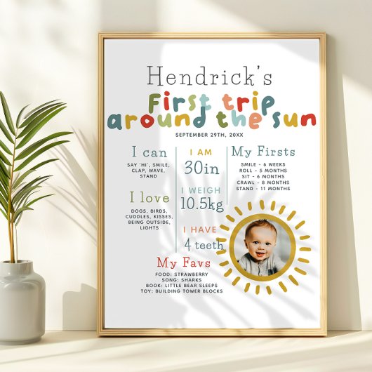 ボーイズ・ファーストのまわりに・トリップ・ザ・サン誕生日・マイルストーン ポスター