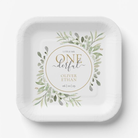 ボーイファースト誕生日リトルワンダーフル ペーパープレート (正面)