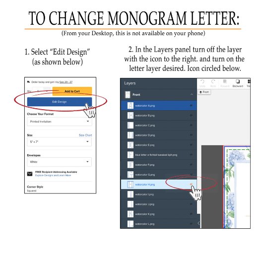 ボーイブルーダックベビーシャワーカスタムサイン ポスター