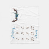 ボーイベビーマイルストーンブランケットサイズ40"x30" フリースブランケット (正面)