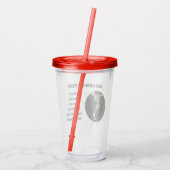 ボーイングスケルトン素晴らしい技術評価 アクリルタンブラー (裏面)