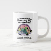 ボーカルコーチおもしろい漫画 ジャンボコーヒーマグカップ (右)