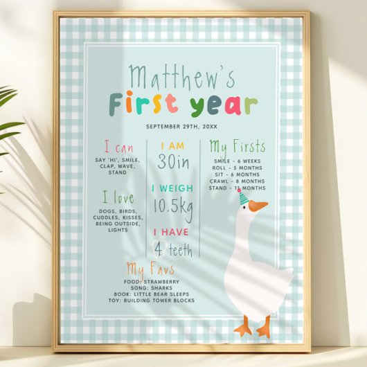 ボーズブルーグースファースト年誕生日マイルストーン ポスター