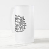 ボートとホテル フロストグラスビールジョッキ (正面左)