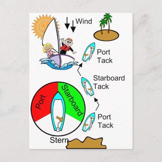 ボートボナンザ ポストカード (正面)