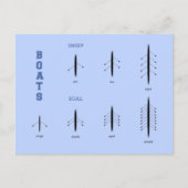 ボート漕ぎクルーボート型ブルースポーツ ポストカード (正面)