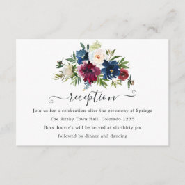 ボードとネイビー水色フローラ披露宴 エンクロージャーカード