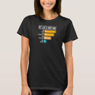ボードゲームで負ける Tシャツ