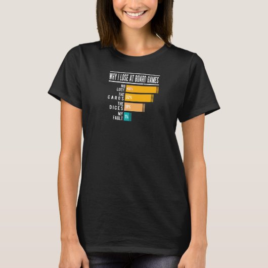 ボードゲームで負ける Tシャツ (正面)