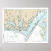 ボーフォートの入り江とコアのサウンドチャートの一部 ポスター (正面)