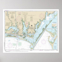 ボーフォートの入り江とコアのサウンドチャートの一部 ポスター