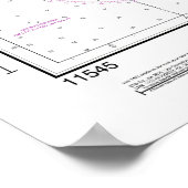 ボーフォートの入り江とコアのサウンドチャートの一部 ポスター (角)