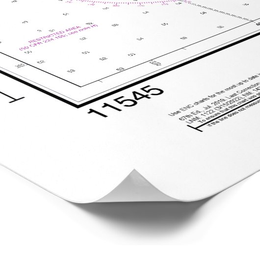 ボーフォートの入り江とコアのサウンドチャートの一部 ポスター (角)