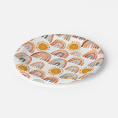 ボーホレインボーとサンウォーターの色 ペーパープレート (アングル)