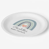 ボーホレインボーブルーボーイベビーシャワー ペーパープレート (アングル)