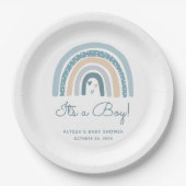 ボーホレインボーベビーシャワー ペーパープレート (正面)