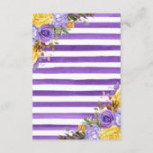 ボーホー水彩 春の花 ハニームーンファンド エンクロージャーカード (裏面)