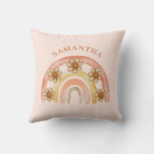 ボーモダンーレトロレインボー名 クッション (裏面)