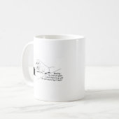 ボーリングおもしろいドッグ コーヒーマグカップ (正面左)