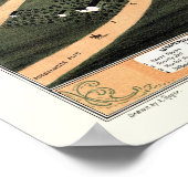 ボーリンググリーン, KYパノラママップ – 1871 ポスター (角)