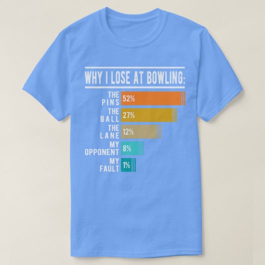 ボーリング好き私がボーリングで負ける Tシャツ (デザイン正面)