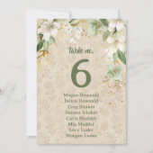 ボーヴィンテージフローラ結婚植物表番号 (正面)