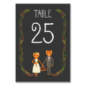 ボー素朴フォレストキャッツ結婚式招待状 テーブルナンバー (裏面)