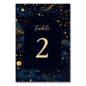 ボー結婚ホ天体のテーブル番号 テーブルナンバー (正面)