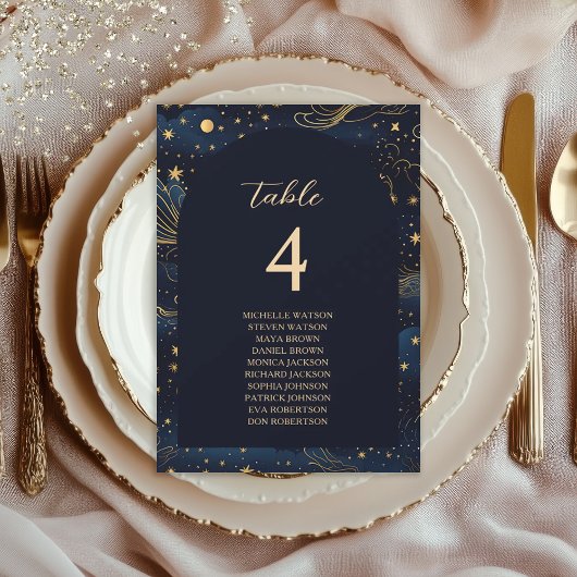 ボー結婚ホ天地図