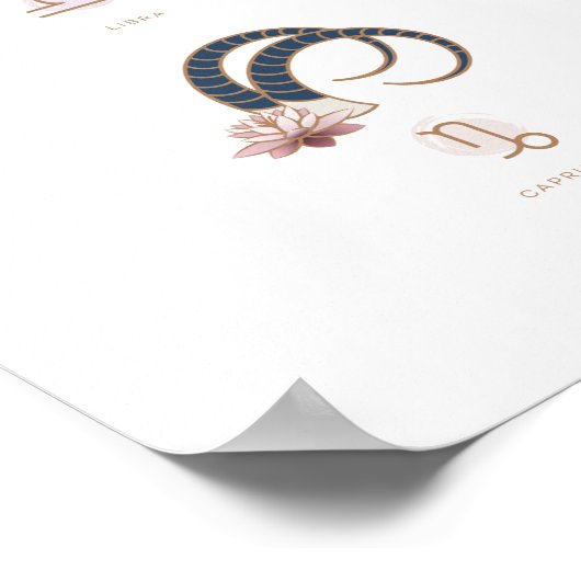 ボー〔占星術の〕十二宮図シンボルや象徴ポスター ポスター (角)